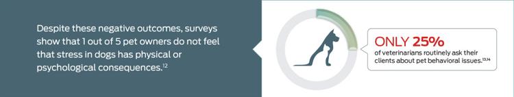 purina-institute-gut-brain-axis-only25percent